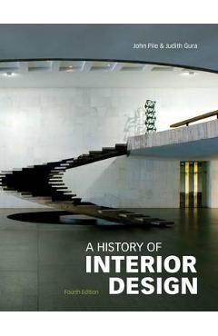 History of Interior Design