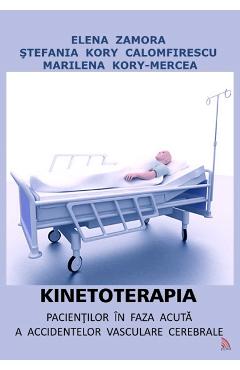 Kinetoterapia - Elena Zamora