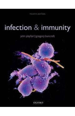 Infection & Immunity