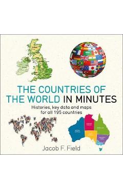 Countries of the World in Minutes