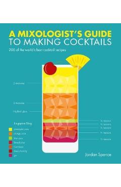 Mixologist\'s Guide to Making Cocktails