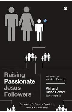 Raising Passionate Jesus Followers