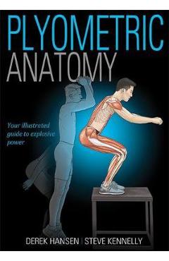 Plyometric Anatomy
