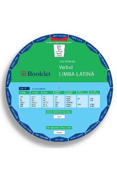 Disc rotativ. Verbul. Limba latina - BOOKLET