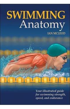 Swimming Anatomy