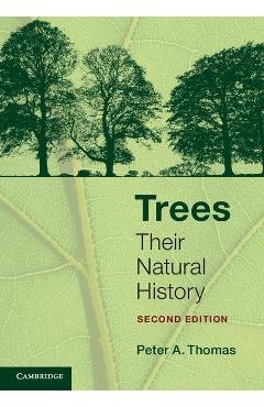 Trees