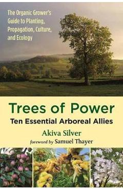 Trees of Power