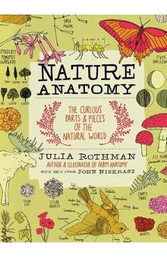 Nature anatomy