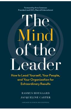 Mind of the Leader