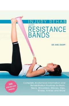 Injury Rehab with Resistance Bands