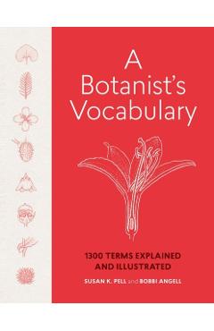 Botanists Vocabulary