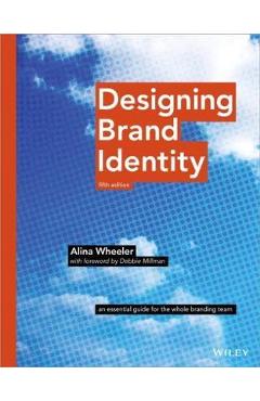 Designing Brand Identity