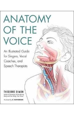 Anatomy of the Voice