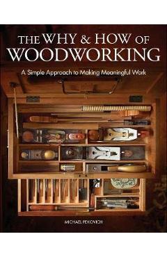 Why & How of Woodworking