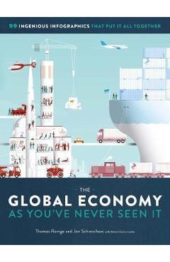 Global Economy as You\'ve Never Seen It