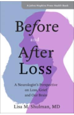 Before and After Loss