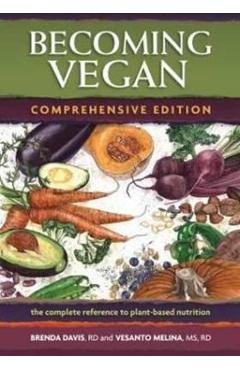 Becoming Vegan