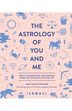 Astrology of You and Me