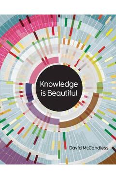 Knowledge is Beautiful