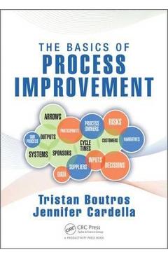 Basics of Process Improvement