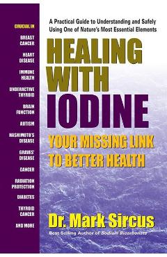Healing with Iodine - Dr. Mark Sircus