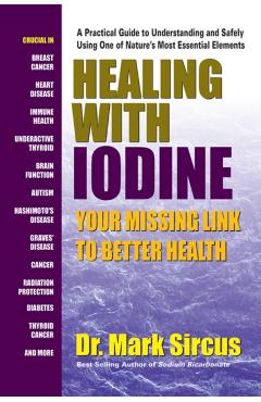 Healing with Iodine - Dr. Mark Sircus