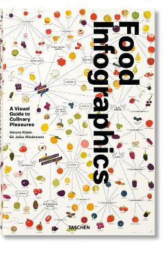Food & Drink Infographics. A Visual Guide to Culinary Pleasu - Julius Wiedemann
