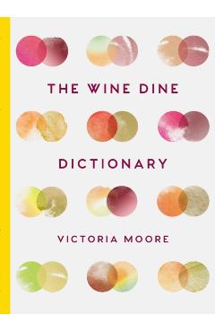 Wine Dine Dictionary