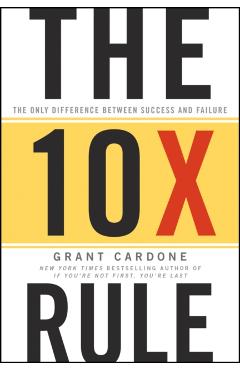10X Rule