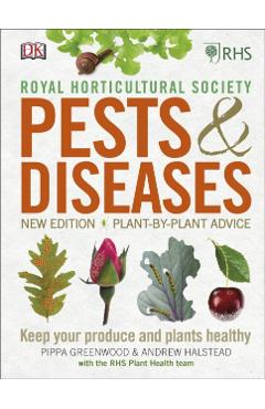 RHS Pests & Diseases -