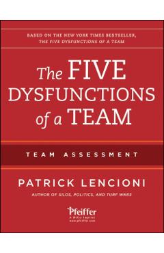 Five Dysfunctions of a Team: Team Assessment