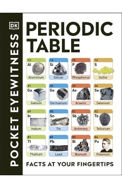 Periodic Table -