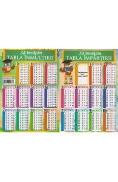 Sa invatam tabla inmultirii si impartirii - OMNIBOOKS UNLIMITED