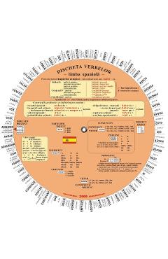 Limba spaniola. Discheta verbelor - Camelia Stan, Dragos Stan