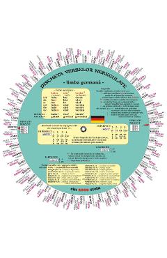 Limba germana. Discheta verbelor neregulate - Camelia Stan, Dragos Stan