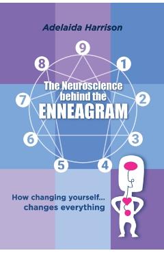 The Neuroscience behind the Enneagram: How changing yourself... changes everything - Adelaida Harrison