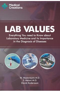 Lab Values: Everything You Need to Know about Laboratory Medicine and its Importance in the Diagnosis of Diseases - Medical Creations