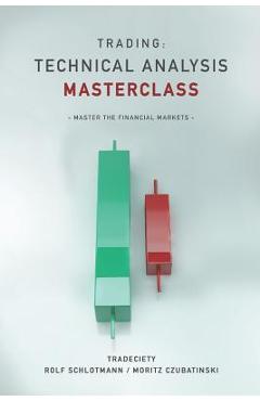 Trading: Technical Analysis Masterclass: Master the financial markets - Moritz Czubatinski