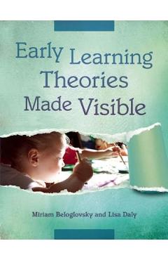 Early Learning Theories Made Visible - Miriam Beloglovsky