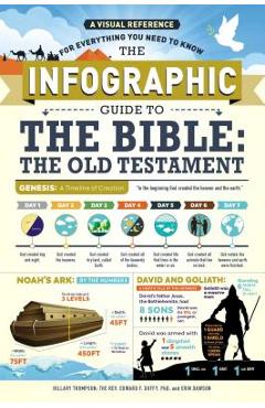 The Infographic Guide to the Bible: The Old Testament: A Visual Reference for Everything You Need to Know - Hillary Thompson