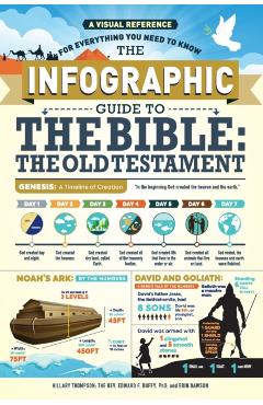 The Infographic Guide to the Bible: The Old Testament: A Visual Reference for Everything You Need to Know - Hillary Thompson