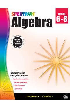 Spectrum Algebra - Spectrum