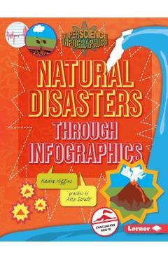 Natural Disasters Through Infographics - Nadia Higgins - Imagine 1