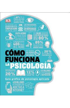C�mo Funciona La Psicolog�a (How Psychology Works) - Dk