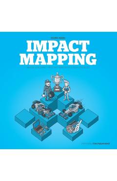 Impact Mapping: Making a Big Impact with Software Products and Projects - Gojko Adzic
