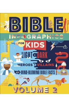 Bible Infographics for Kids, Volume 2: Light and Dark, Heroes and Villains, and Mind-Blowing Bible Facts - Harvest House Publishers