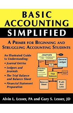 Basic Accounting Simplified - Gary S. Lesser