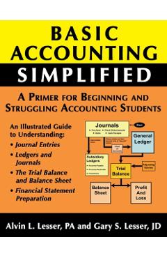Basic Accounting Simplified - Gary S. Lesser