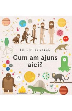 Cum am ajuns aici? - Philip Bunting - GRUPUL EDITORIAL ART