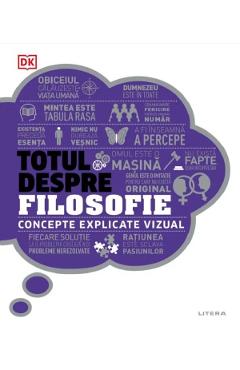 Totul despre filosofie. Concepte explicate vizual Concepte 2022